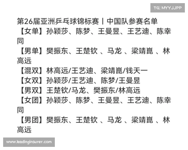 乒乓球亚锦赛今日赛事-乒乓球亚锦赛今日赛事结果 乒乓球亚锦赛今日赛事-乒乓球亚锦赛今日赛事结果