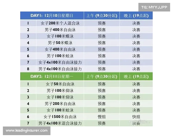 26日游泳世锦赛赛事安排 26日游泳世锦赛赛事安排