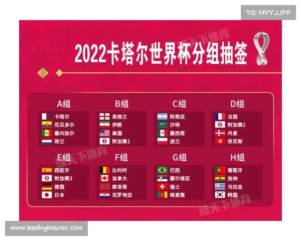 世界杯27赛事(世界杯23日赛程表) 世界杯27赛事(世界杯23日赛程表)