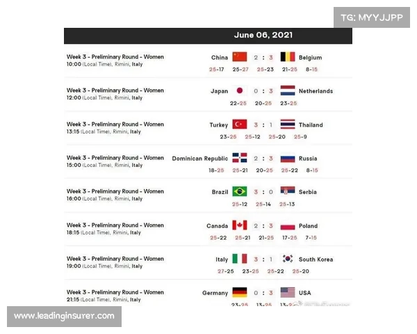 排位表资料赛事_2021排位表